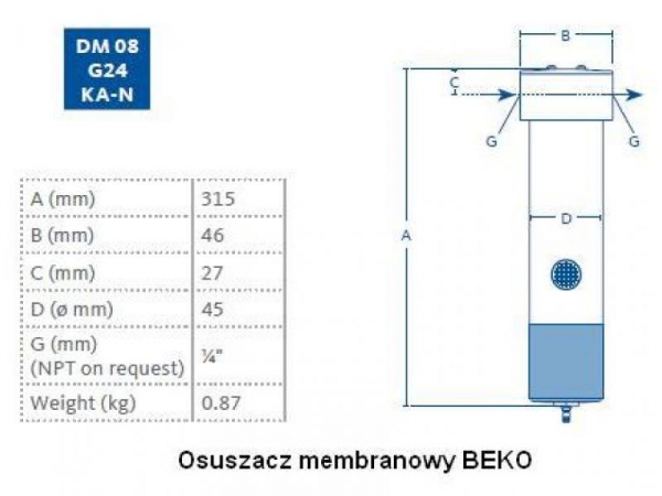 Membranowy DM08 G24