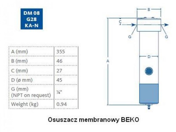 Membranowy DM08 G 28